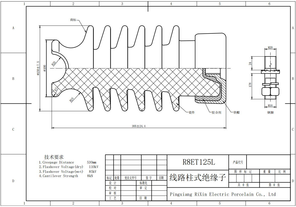 ANSI 57-2 35KV Porcelain Ceramic Line Post Station Post Insulator
